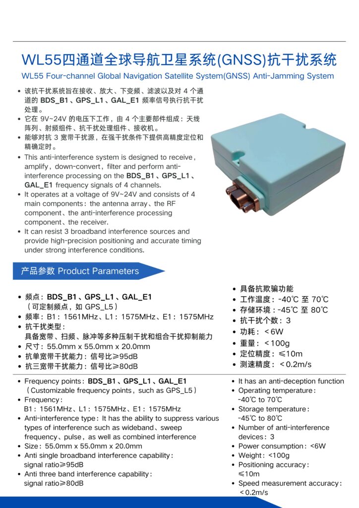 WL55 anti-jam antenna